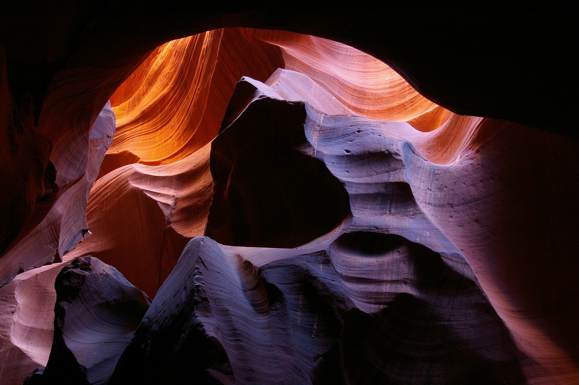 Formations